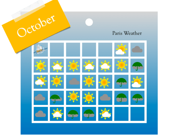 Weather Calendar Paris October