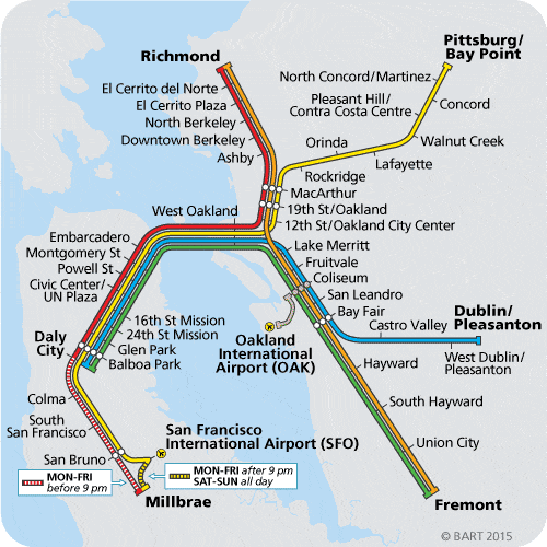 How to ride BART System Map