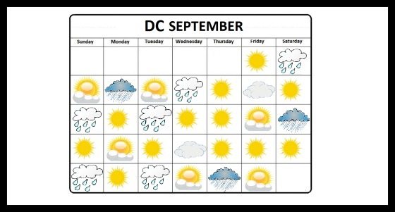 How Much Sun in DC in September