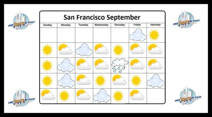 Sunshine in San Francisco in September