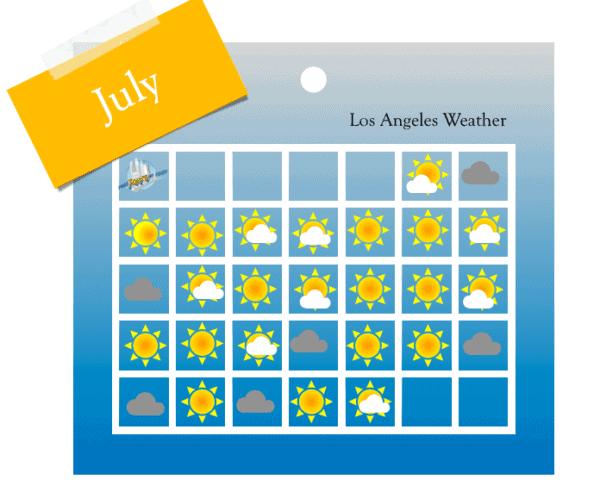 Does it Rain in LA in July?
