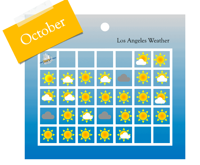 October Rain and Sunshine in LA