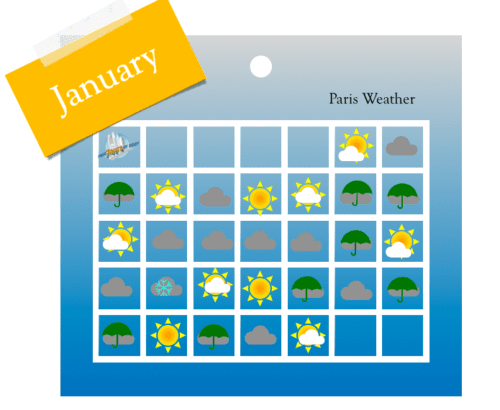 Weather Calendar Paris January