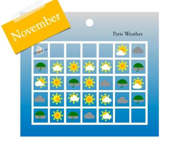 Weather Calendar Paris November