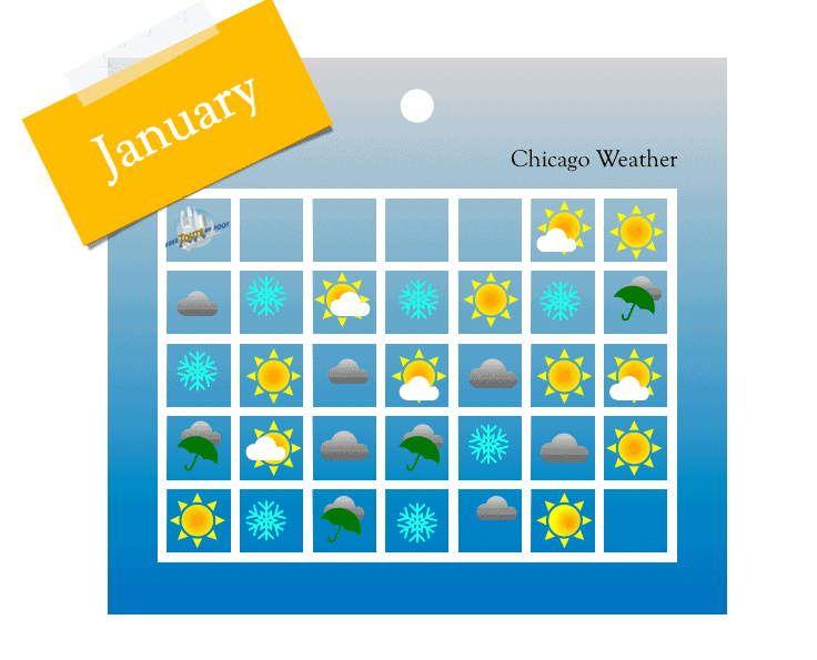 Chicago in January Weather Calendar