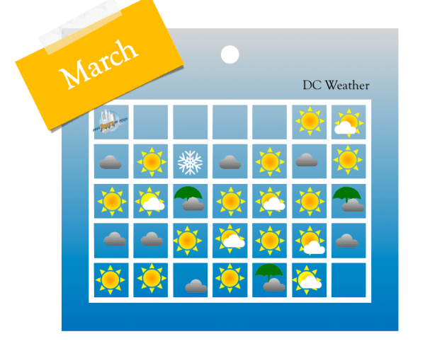 Weather Calendar for March in DC