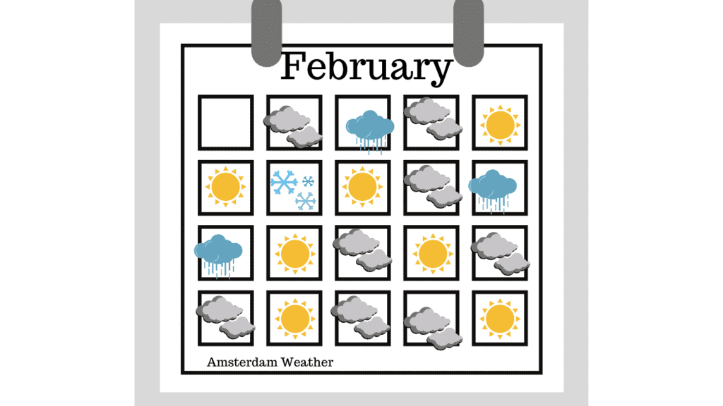 Weather Calendar Amsterdam February