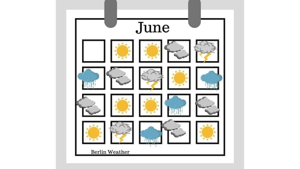 Weather Calendar Berlin June