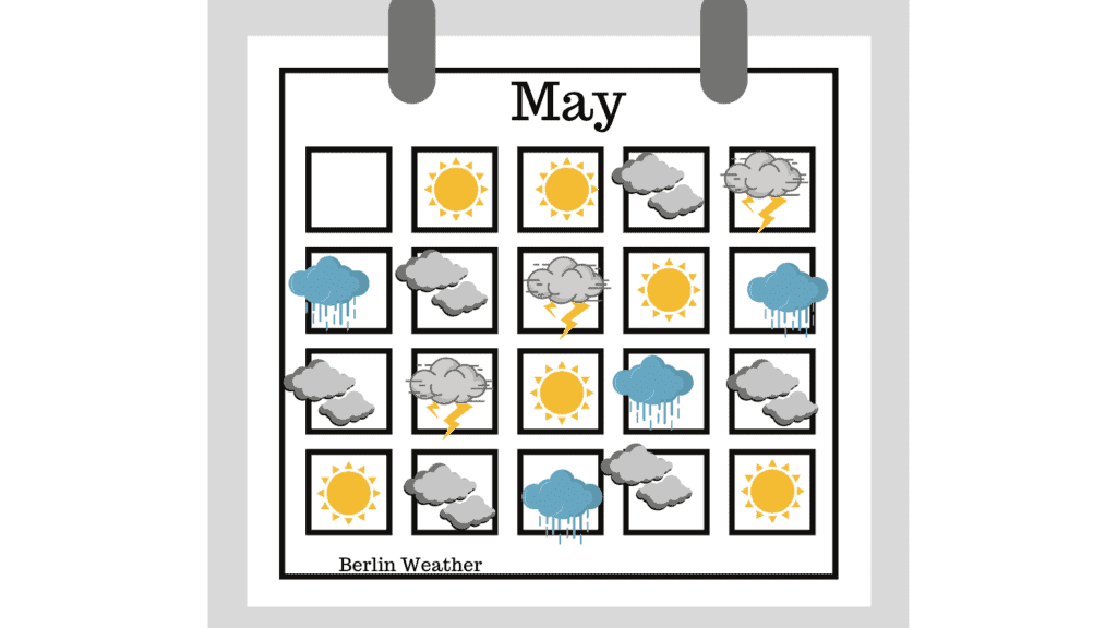 Weather Calendar Berlin May
