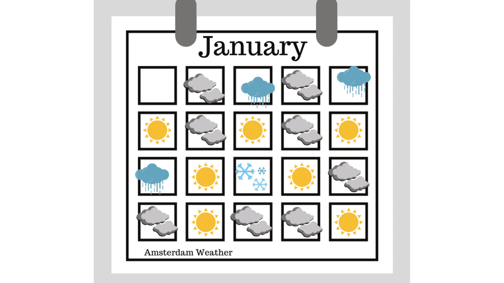 Weather Calendar for Amsterdam in January