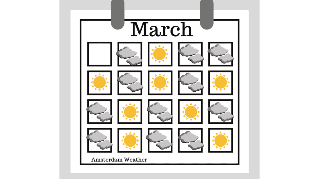 Weather Calendar for March in Amsterdam
