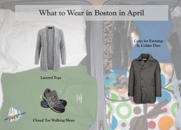 What to Wear in Boston in April