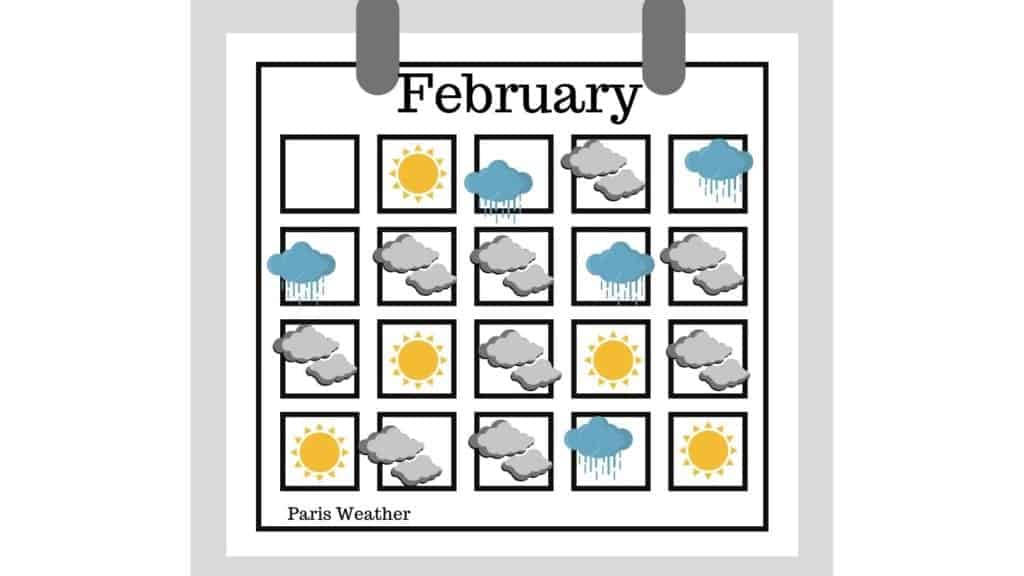 Weather Calendar Paris February