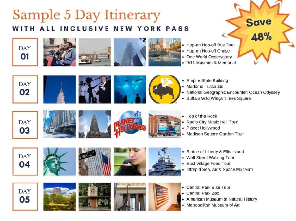 All Inclusive New York Pass Sample Itinerary