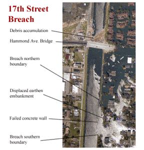 17th Street Canal Breach Hurrican Katrina Tour