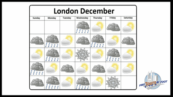 December Snow London