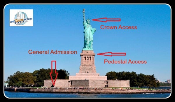 Statue of Liberty Ticket Options