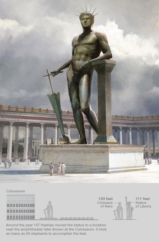 Statue of Colossus
