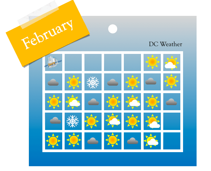 DC in Feb Weather Calendar