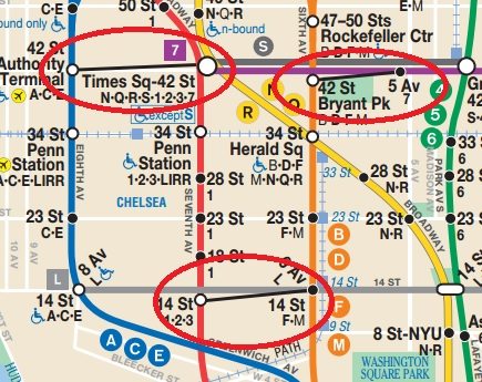 New York city Subway Pedestrian Transfer Ways