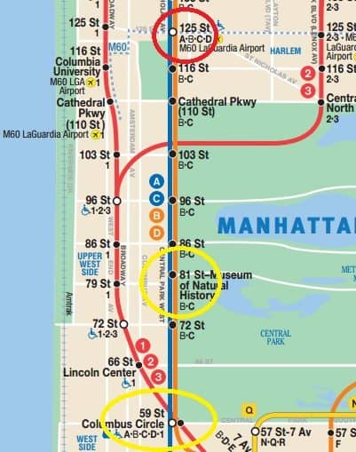 New York Subway Tips