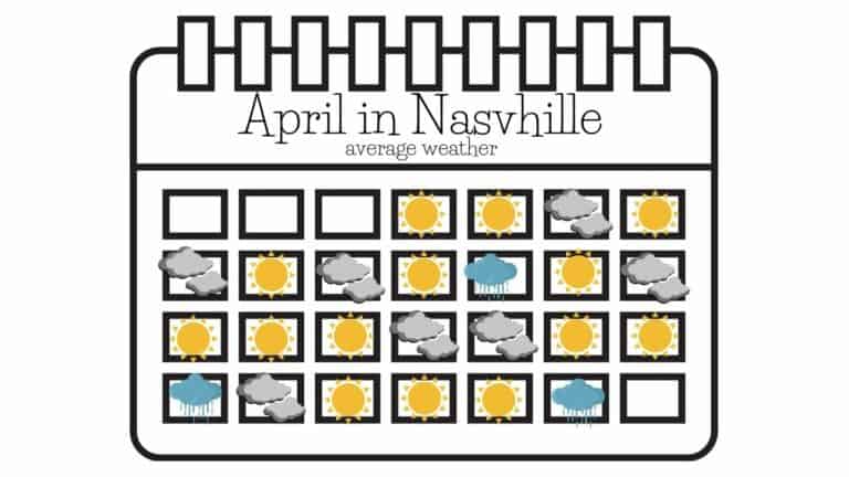 How is the Weather in Nashville in April? | What to Wear?
