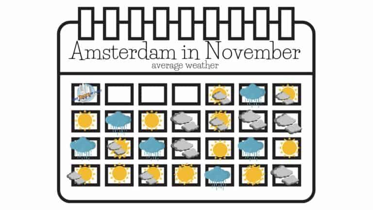 Weather in Holland in November Mild Temperatures and Frequent Overcast Skies