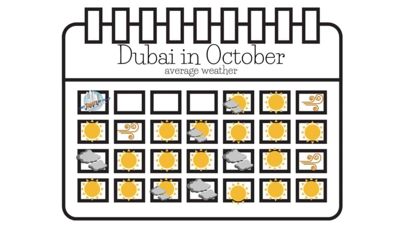 Rainy Days in October in Dubai